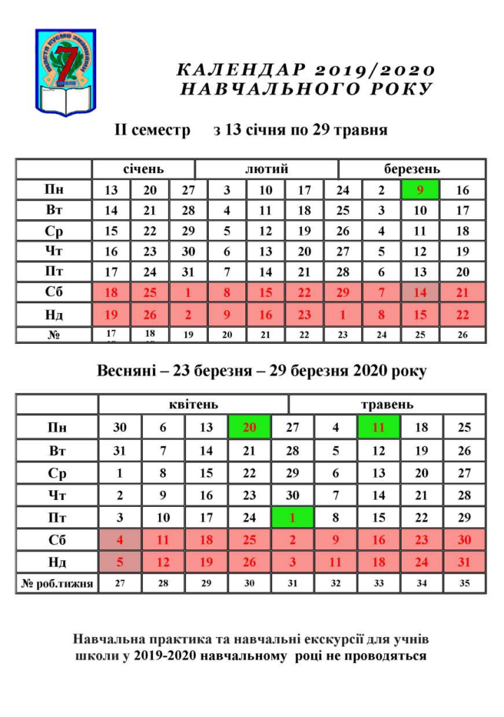 ІІ semestr
