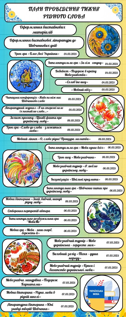 План заходів ТИЖДЕНЬ РІДНОГО СЛОВА