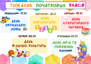 Тиждень початкових класів.-min