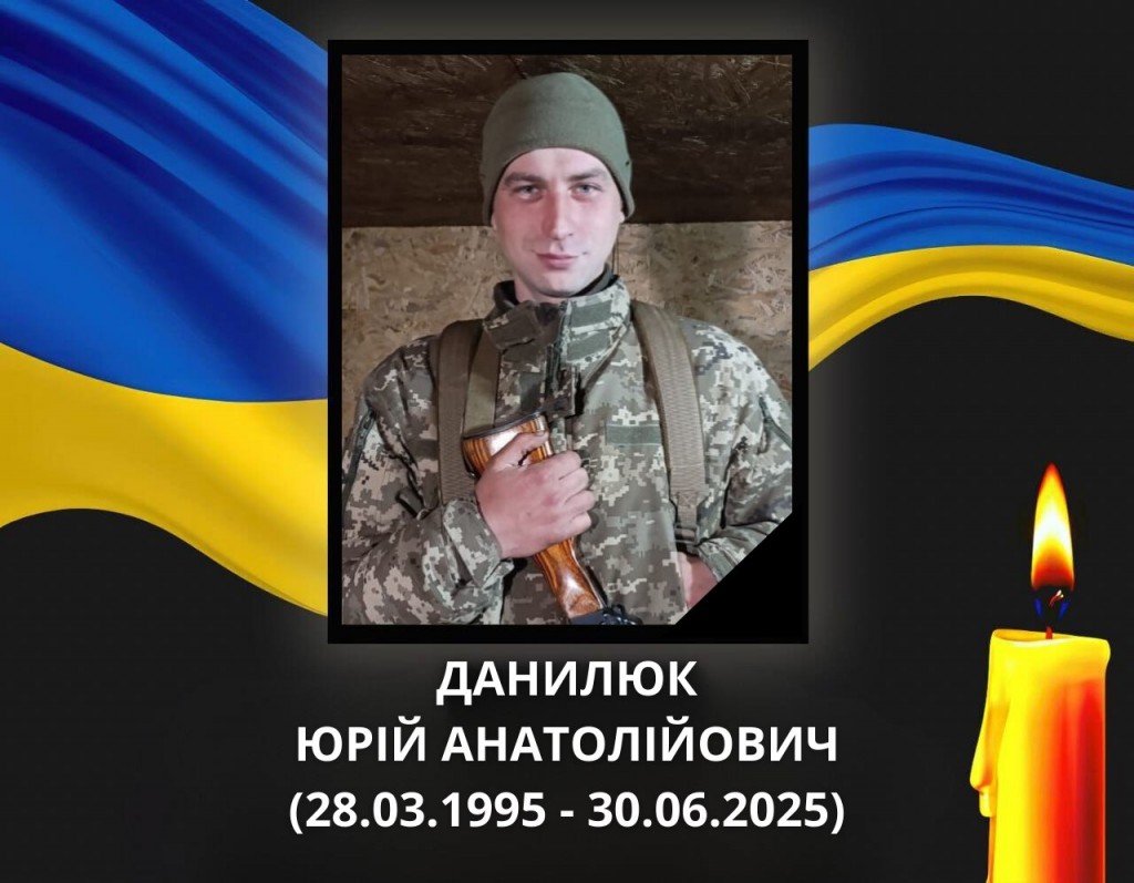 Danyliuk Y